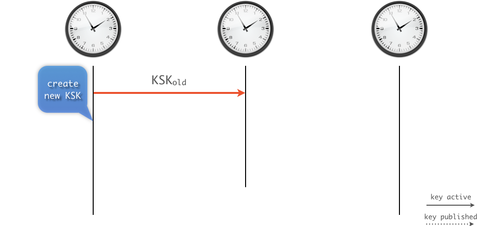 ksk-roll-02.png