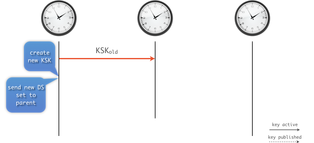 ksk-roll-03.png